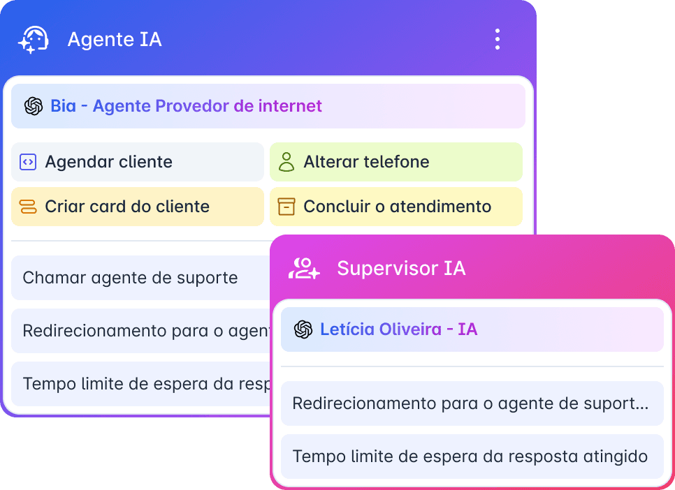 Cards de configuração de agentes de IA do AIOS CRM